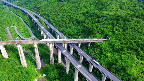 宜万铁路
