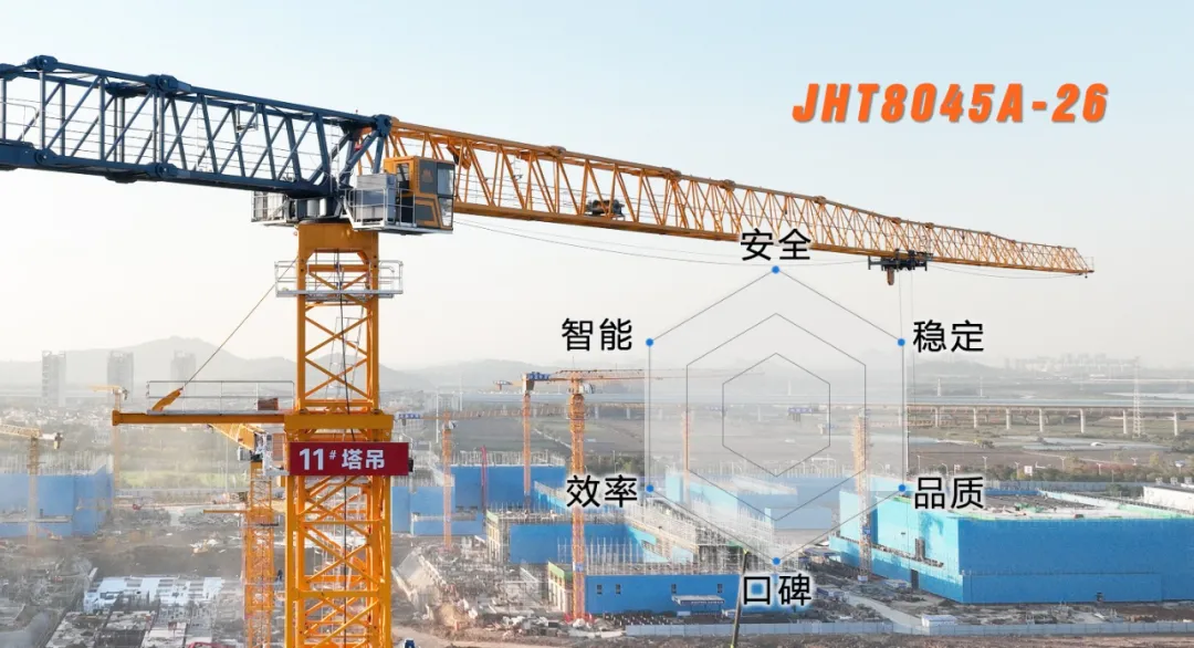 满弓发力，奔赴全国！看和记JHT8045，好city→