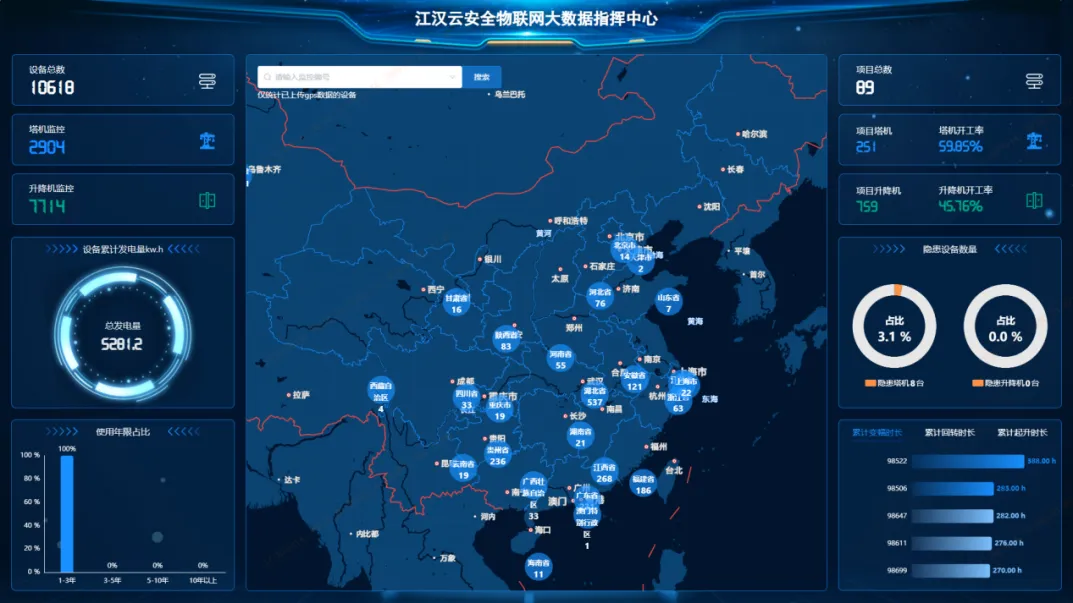 数字化服务升级 | “和记云”物联网平台2.0全新上线！